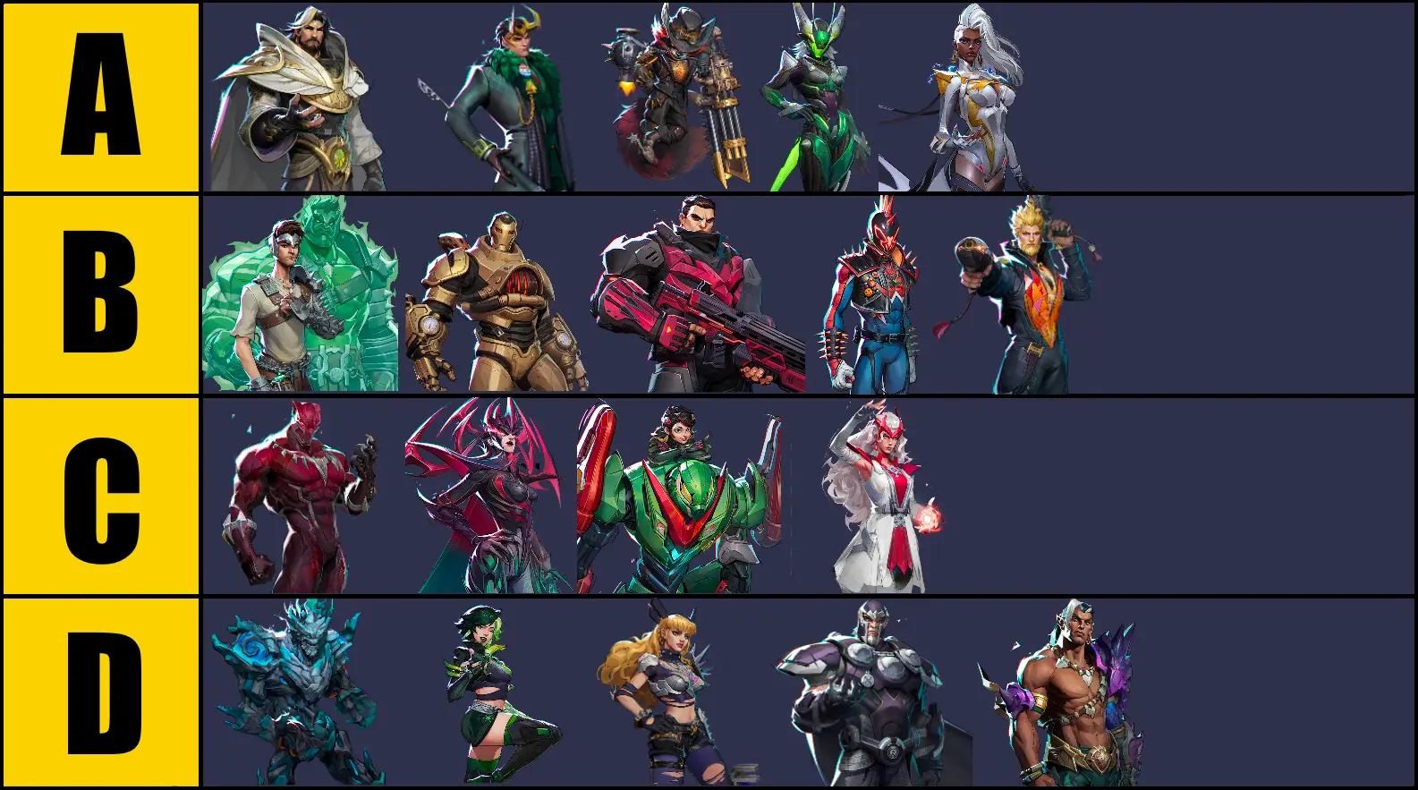 Marvel Rivals: Skin Tier List Version 1