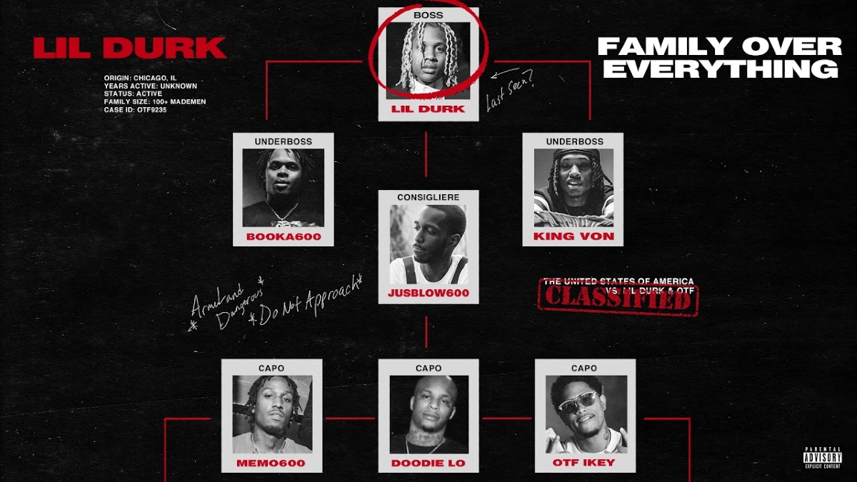 Lil Durk Arrested On Murder For Hire Charges For Quando Rondo Shooting