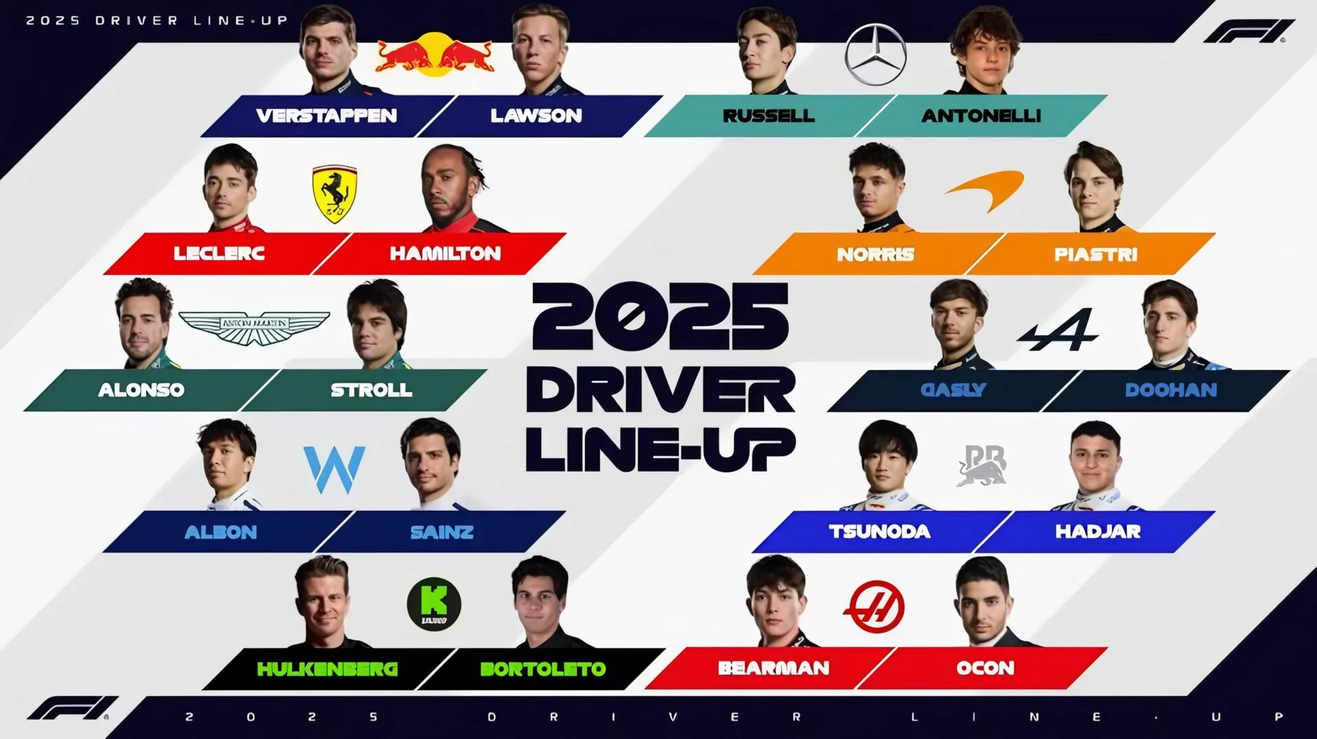 Which F1 Teams You Should Look Out For In The 2025 Season