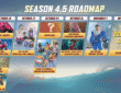 ‘Marvel Rivals’ Season 4.5 Roadmap Revealed