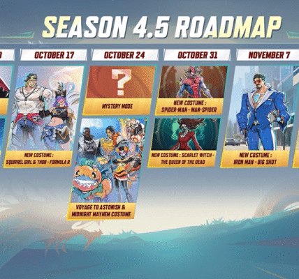 ‘Marvel Rivals’ Season 4.5 Roadmap Revealed