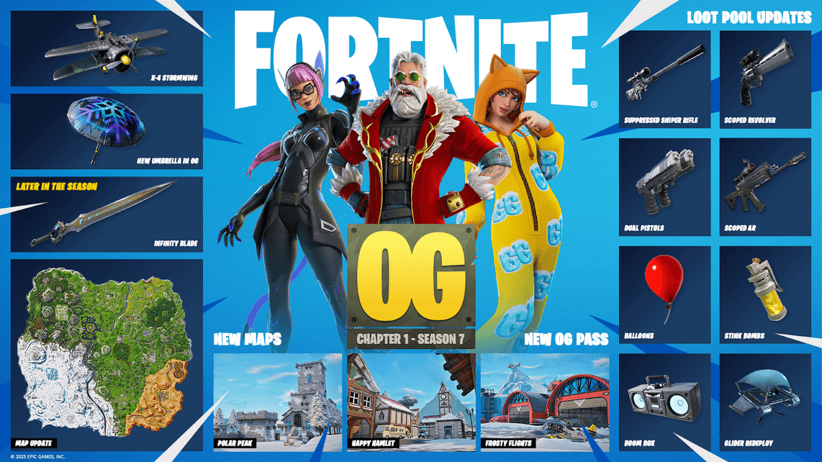 ‘Fortnite’ First Look At OG Season 7 Revealed