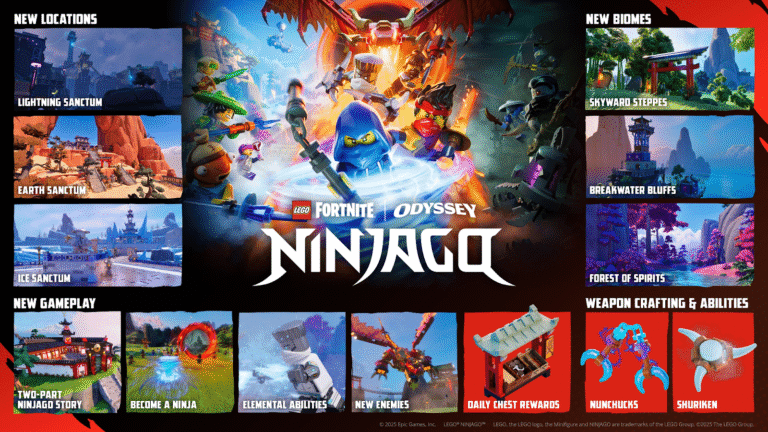 ‘LEGO Fortnite’ x ‘Ninjago’ First Look At New Content