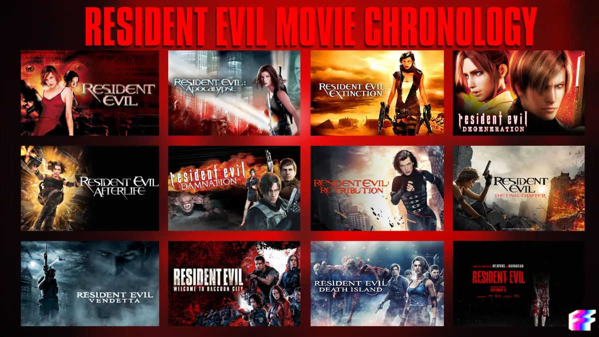 How To Watch Every 'Resident Evil' Movie: Paul W.S. Anderson Movies To Zach Cregger Film